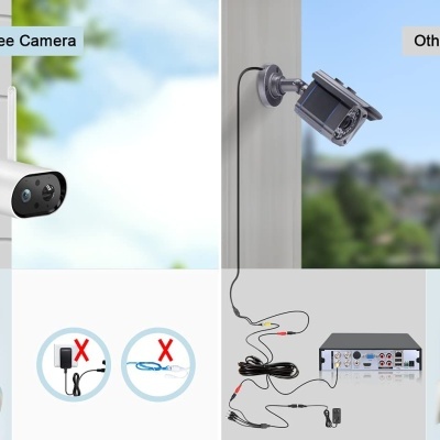 Comparação de câmaras de vigilância sem fios e com fios, incluindo pessoas a reagir às características dos produtos