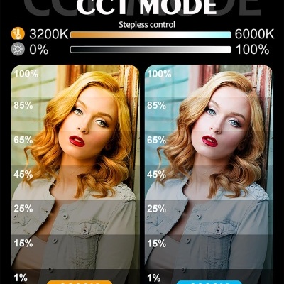 Foto comparativa de diferentes temperaturas de cor 3200K e 6000K mostrando mulher loira com batom vermelho.
