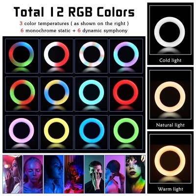 Tabela de 12 cores RGB de luz com exemplos e imagens de rostos iluminados