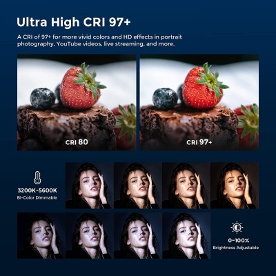 Comparação entre CRI 80 e CRI 97+ com frutos e texto descritivo e especificações de luz ajustável