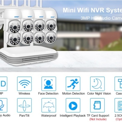 Sistema Mini Wifi NVR com oito câmaras brancas sobre base, com texto e ícones de funcionalidades