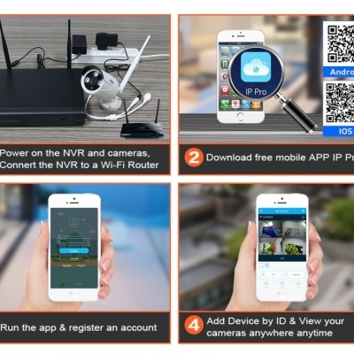 Instruções visuais para configurar sistema de videovigilância com NVR, câmeras brancas e app IP Pro no smartphone.
