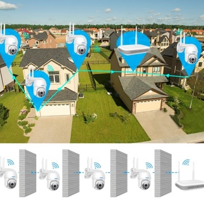Câmaras de segurança brancas e azuis em duas casas conectadas via rede sem fios, com diagrama de conexão a router