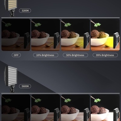 Lâmpada LED retangular com diferentes níveis de brilho iluminando tigela com gelado