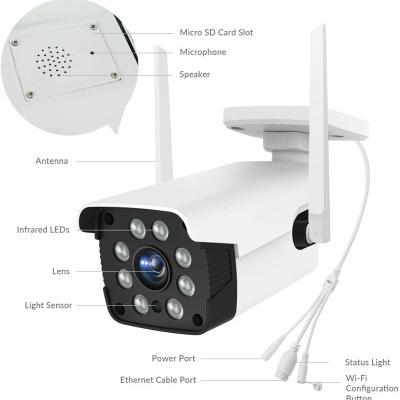 Câmara de vigilância branca com antenas, LEDs e cabos com conectores