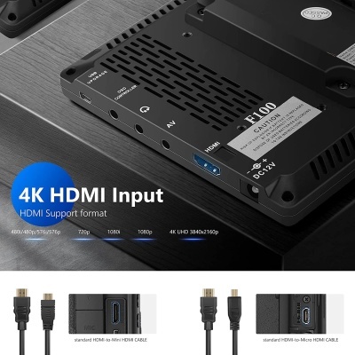 Parte traseira de monitor preto com entradas e texto sobre suporte HDMI 4K
