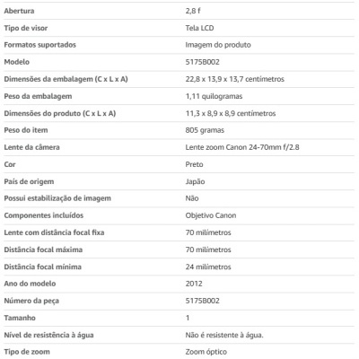Tabela com especificações técnicas de lente Canon