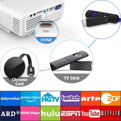 Projetor branco com porta HDMI, dispositivos Chrome Cast e TV Stick e logos de serviços de streaming