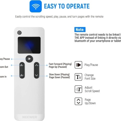 Controle remoto branco com botões e texto explicativo sobre funções