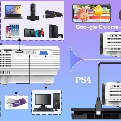 Projetor branco com múltiplas conexões para vários dispositivos eletrónicos