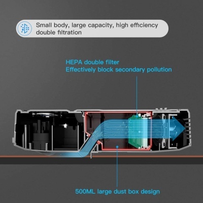 imagem técnica de purificador com filtro HEPA e caixa de poeira