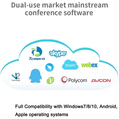 Logótipos de software de conferência numa nuvem branca com texto em inglês