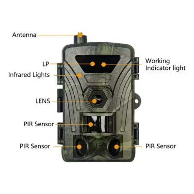 Câmara de vigilância cinza com sensores e antena, com texto anotando componentes