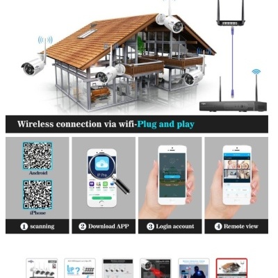 Casa com câmeras de segurança sem fios e roteador Wi-Fi, passos para usar app e visão remota.