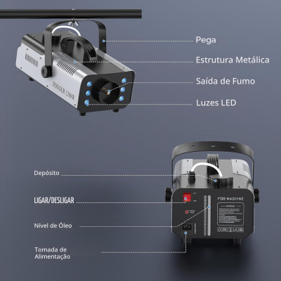 Máquina de fumo metálica preta e prata com luzes LED azuis e etiquetas explicativas