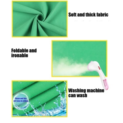 Tecidos verdes com textos explicativos em inglês e visualização de vapor e água