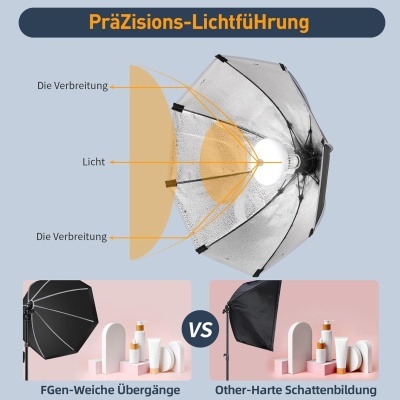 Paraguas de luz fotográfica octogonal com lâmpada branca, estrutura preta e interior prateado refletivo