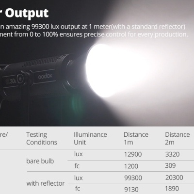 lanterna preta com luz forte e tabela técnica de desempenho