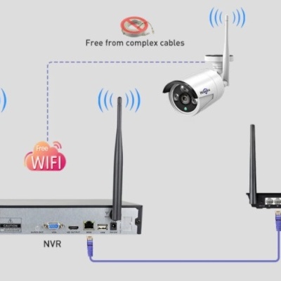 Sistema de segurança sem fios com câmara, NVR e router.