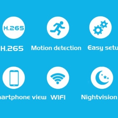 Ícones e texto a descrever funcionalidades de um produto tecnológico