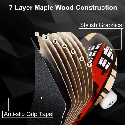 Camadas da prancha de skate mostrando construção e detalhes