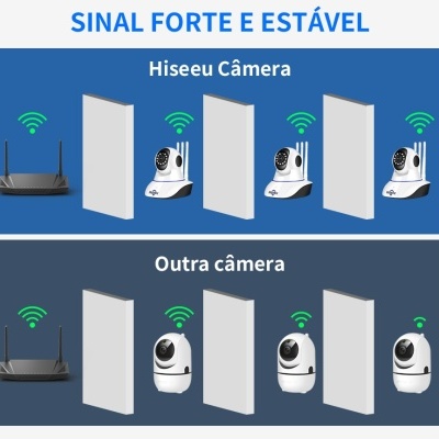 Comparação de sinal Wi-Fi entre câmaras Hiseeu e outra