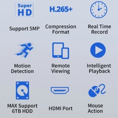 Ícones azuis e textos de funções de dispositivo de vídeo sobre fundo cinzento claro