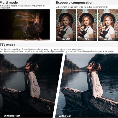 Exemplos visuais de modos de câmara com fotografias e texto explicativo em inglês