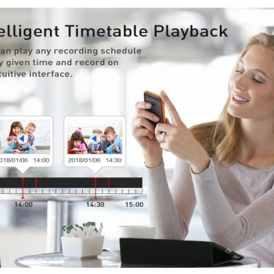 Mulher a usar dispositivo móvel com interface de reprodução de horário inteligente no fundo