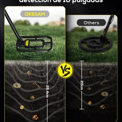 Comparação de detectores de metais com profundidades de deteção diferentes em solo verde