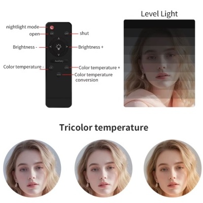 Comando remoto preto com botões e três imagens da mesma mulher com diferentes tons de luz