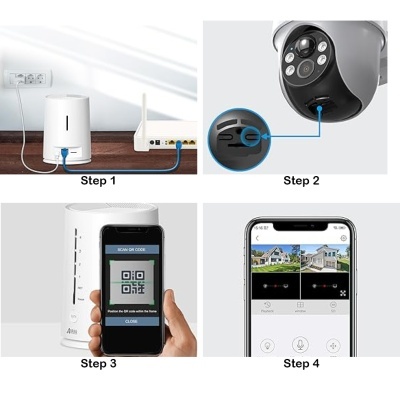 Passos para configuração de sistema de videovigilância com ligação a router, scanner de código QR e visualização em smartphone.