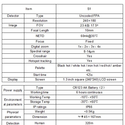 Tabela técnica do produto S1 com especificações detalhadas