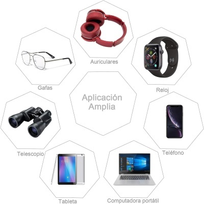 Sete produtos eletrónicos/tecnológicos em hexágonos com texto Aplicación Amplia