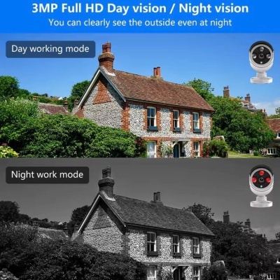 Casa em modo de funcionamento de dia e noite com câmaras de segurança