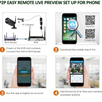 Guia de configuração para sistema de vigilância com câmera IP e app móvel IP Pro.