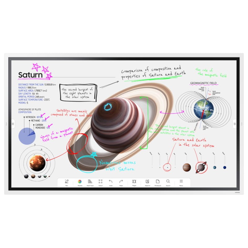 Samsung WM65B 65" VA 4K Ultra HD Touch Quadro branco digital com comparações e anotações dos planetas Saturno e Terra