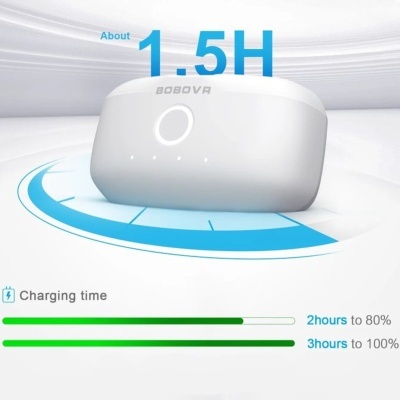 Carregador branco Bobova com indicador luminoso e gráfico de tempos de carregamento