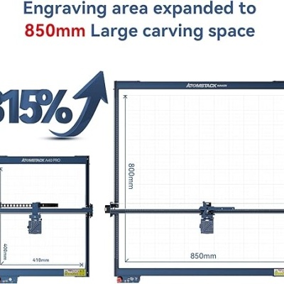 Máquinas de gravação ATOMSTACK MAX PRO com áreas de gravação comparadas