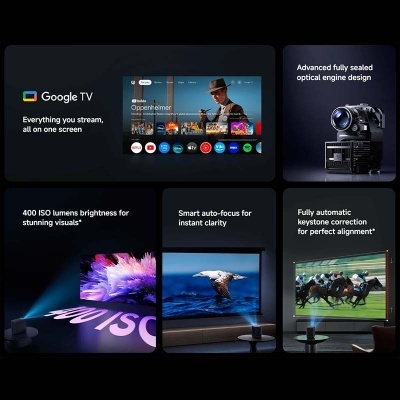 Imagem com especificações e funcionalidades de um projetor Google TV em vários painéis