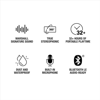 Ícones e texto destacando características de produto de áudio Marshall em fundo branco