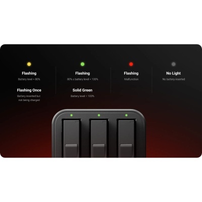 Dispositivo com três botões e luzes LED indicando o estado da bateria