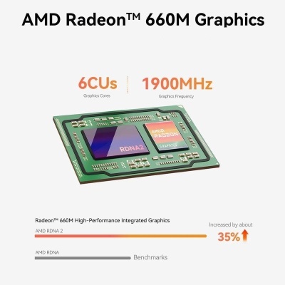Chip gráfico AMD Radeon 660M com especificações técnicas