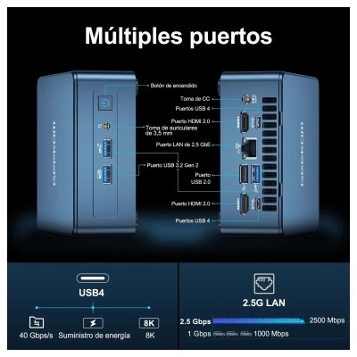 Dois dispositivos com múltiplas portas USB, HDMI, e LAN de 2,5 G em fundo preto