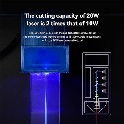 Laser azul em funcionamento com texto explicativo em inglês e esquema técnico no fundo.