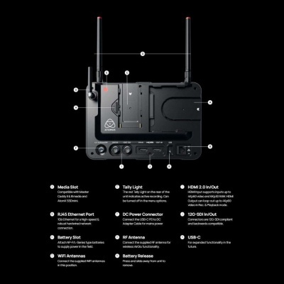 Dispositivo eletrônico preto com antenas e várias portas e botões