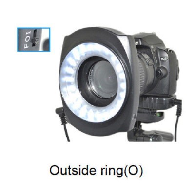 Câmara fotográfica com anel de luz LED circular branco montado na lente, em fundo branco com texto 'Outside ring(O)'.
