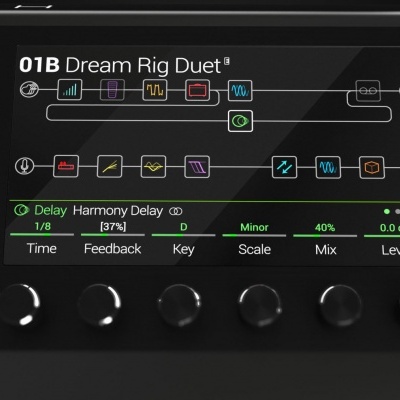 Interface digital de equipamento musical com gráficos e texto
