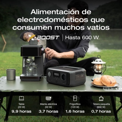 Mesa ao ar livre com cafeteira, garrafa, gerador elétrico, lanterna e pães