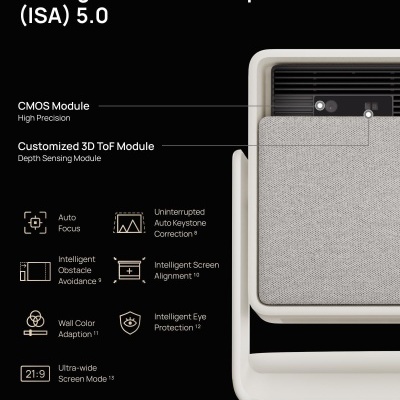 Dispositivo branco com painel cinza e texto explicativo sobre módulos e funcionalidades inteligentes.
